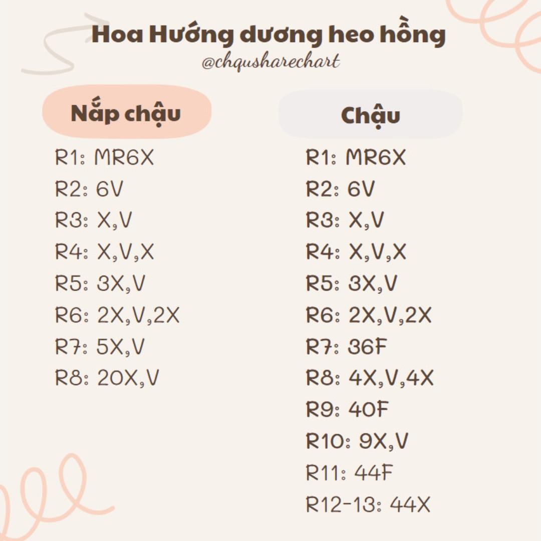 Hoa hướng dương heo hồng