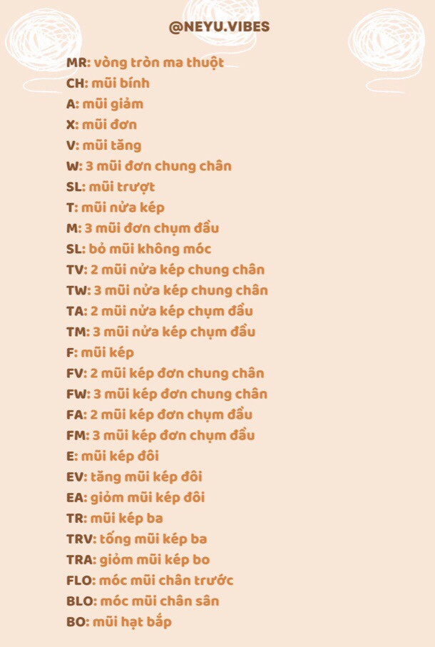 Kí hiệu móc len dành cho người mới 📌 #xh  #xuhuong  #kihieumoclen