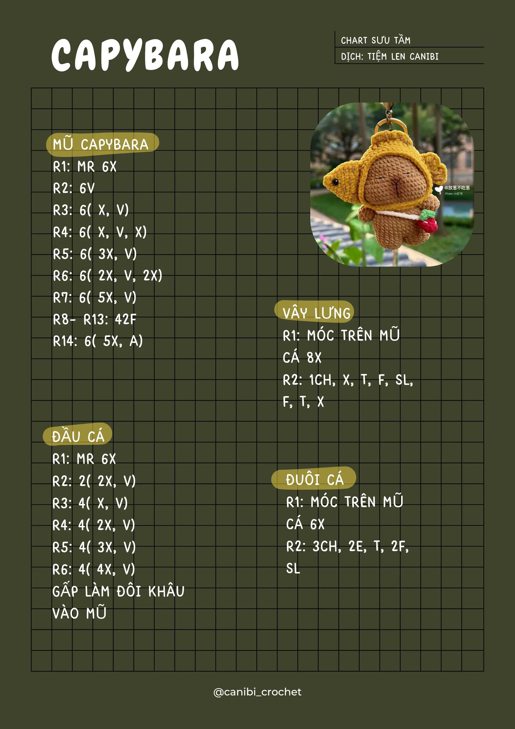 móc khóa capybara đội mũ cá