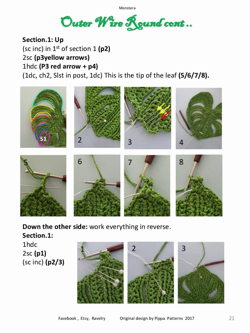 Monstera Pattern and instructions