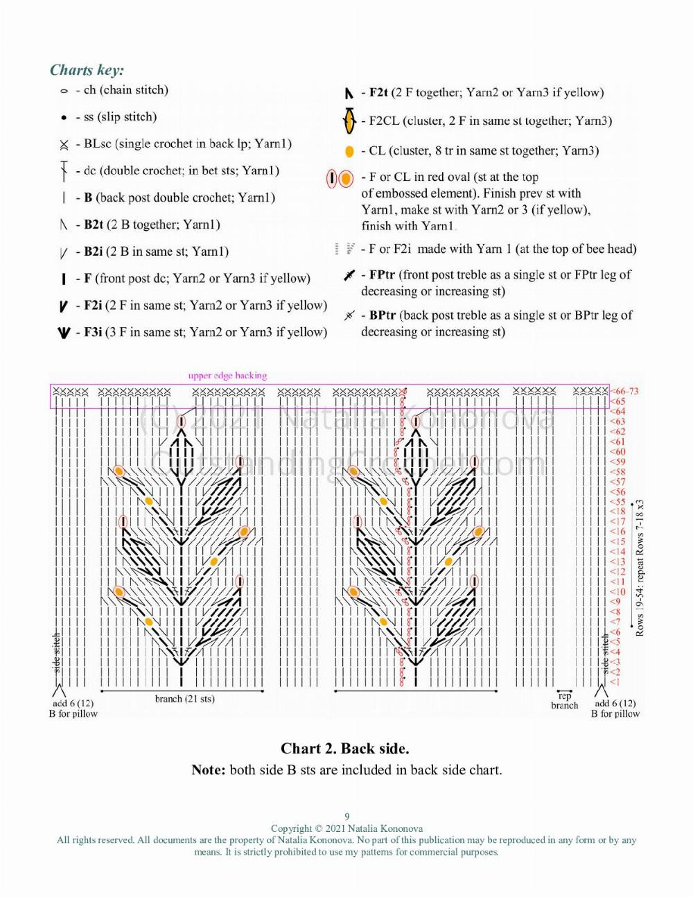 Queen Bee Bag and Pillow Crochet Pattern