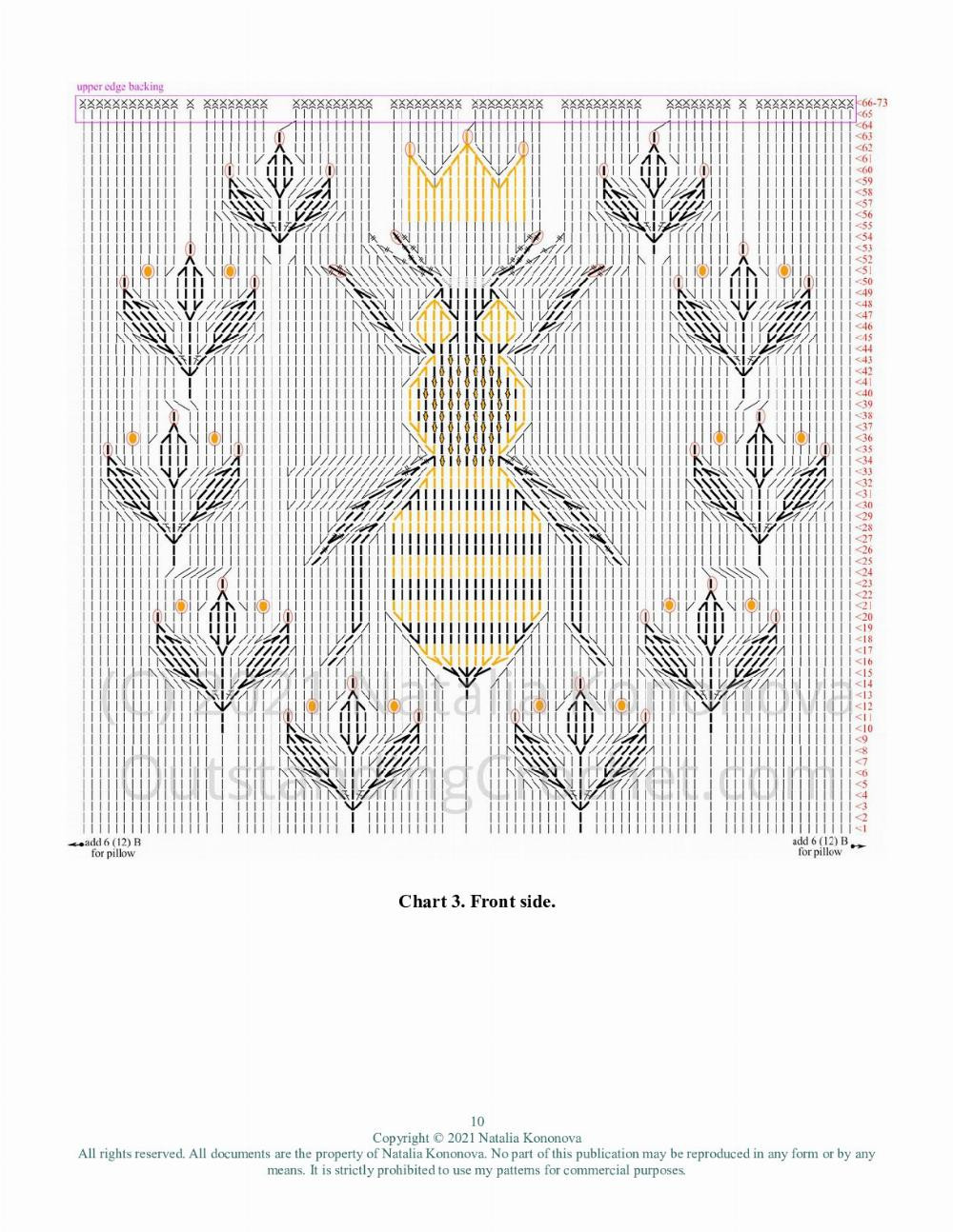 Queen Bee Bag and Pillow Crochet Pattern