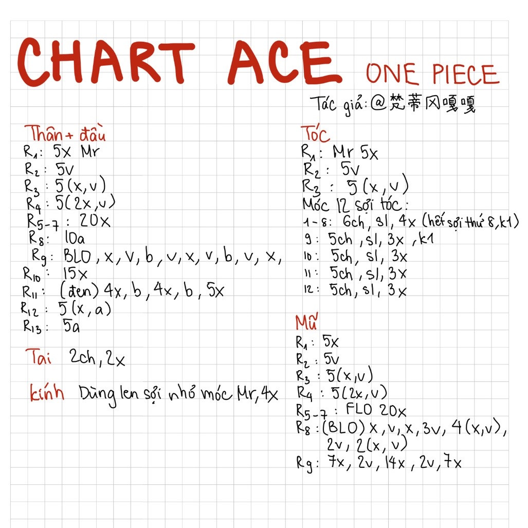 chart ace one piece