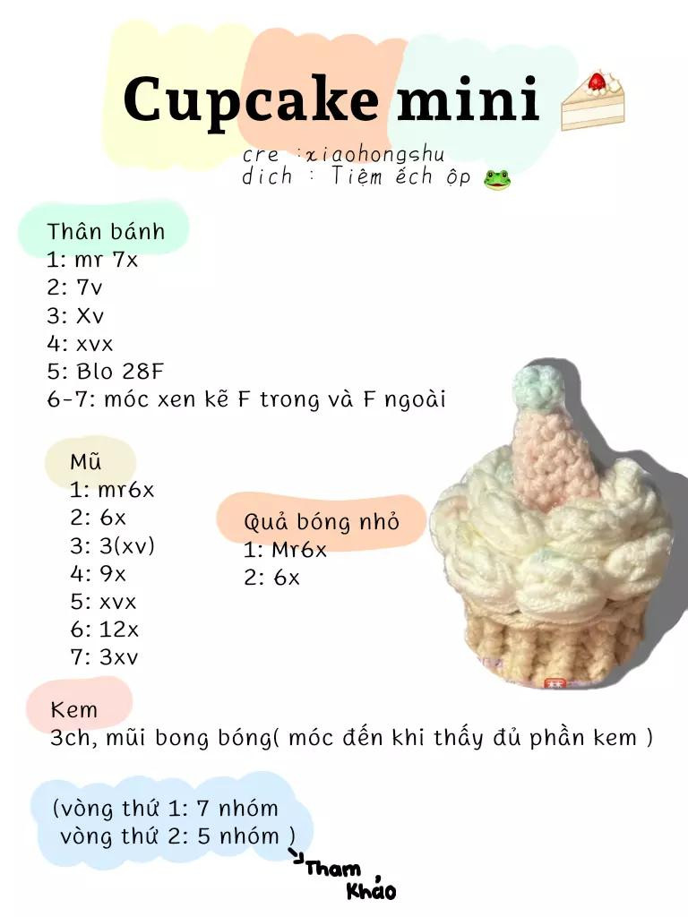 chart bánh cupcake mini