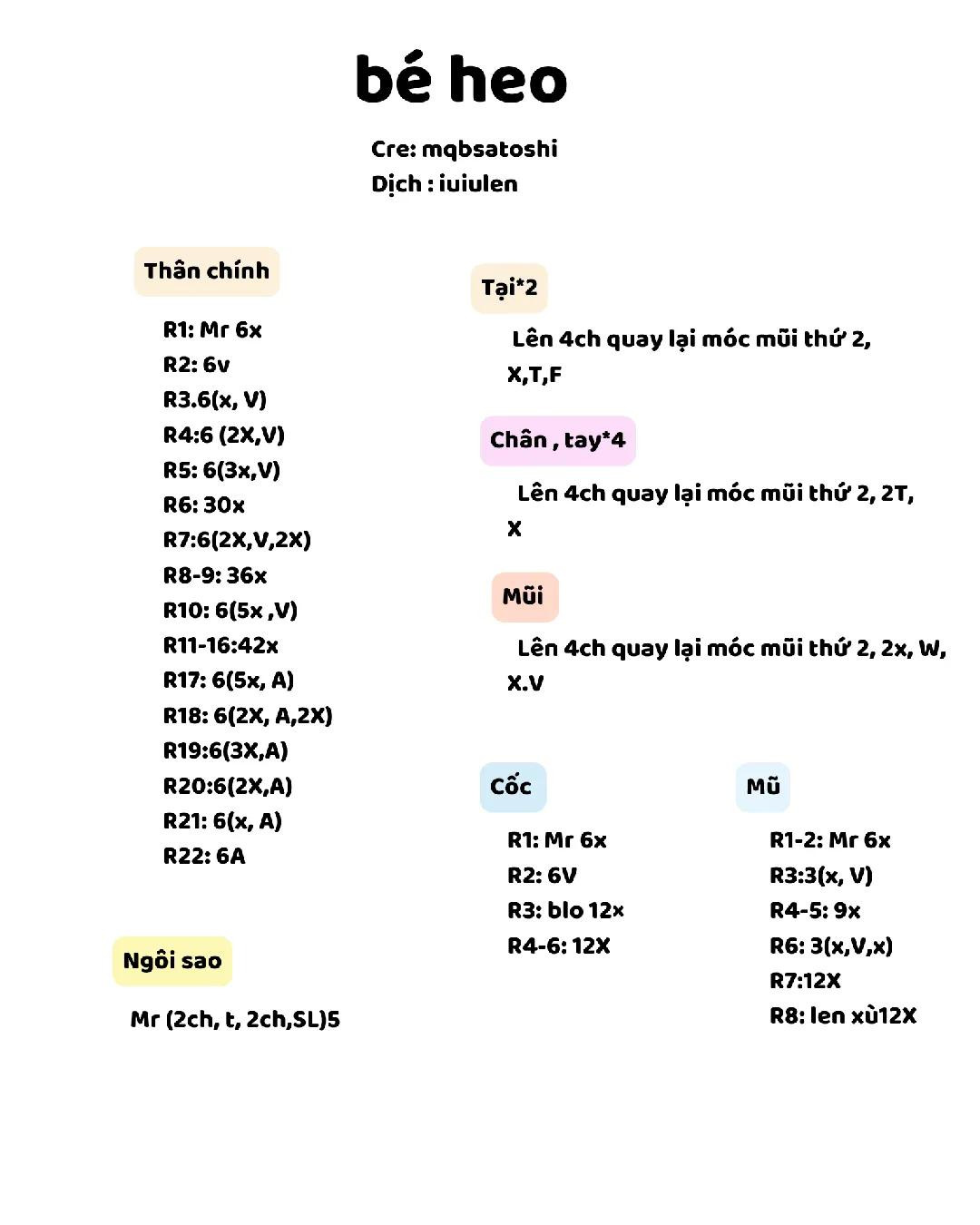 Chart bé heo ú nụ cute