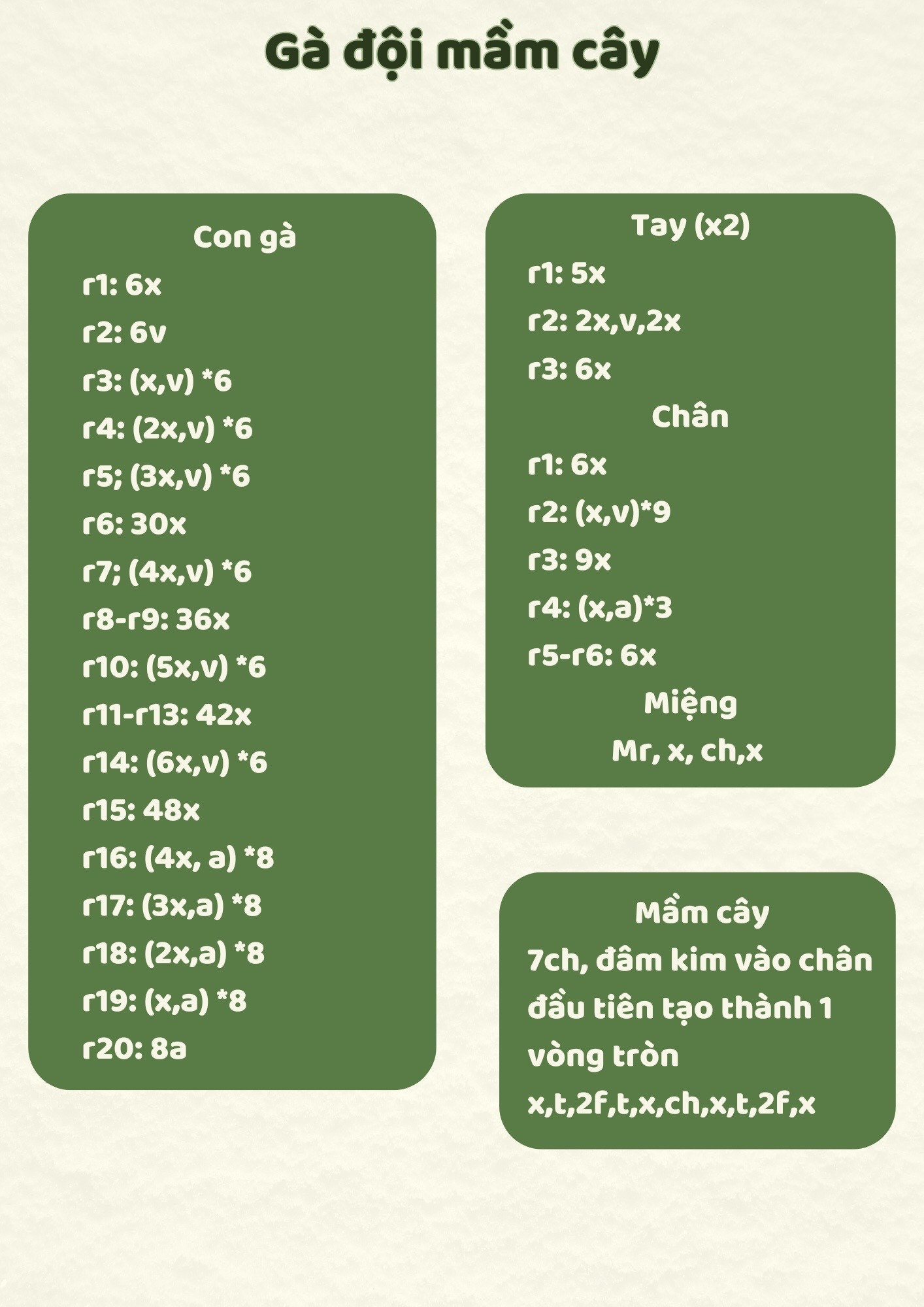 Chart móc gà đội mầm cây