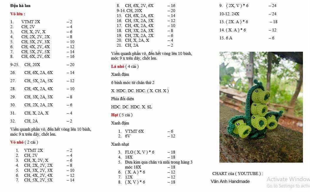 Chart móc plant & zombie p1 đậu hà lan, split pea, potato mine, tangle kelp, pull shrooms, cattail,  peashooter.