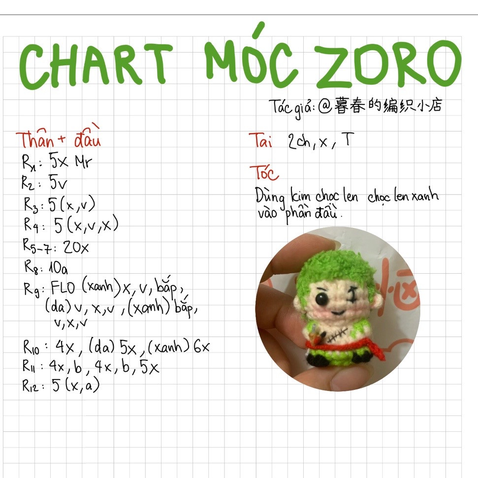 chart móc zoro