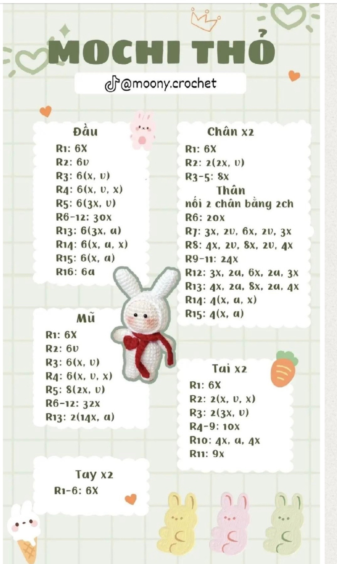 Chart thỏ mochi siêu xinh