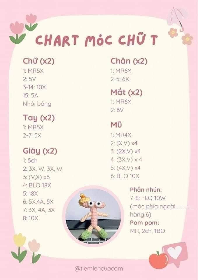 chữ y phán xét, chữ M, chữ T, chữ H, chữ D, chữ O