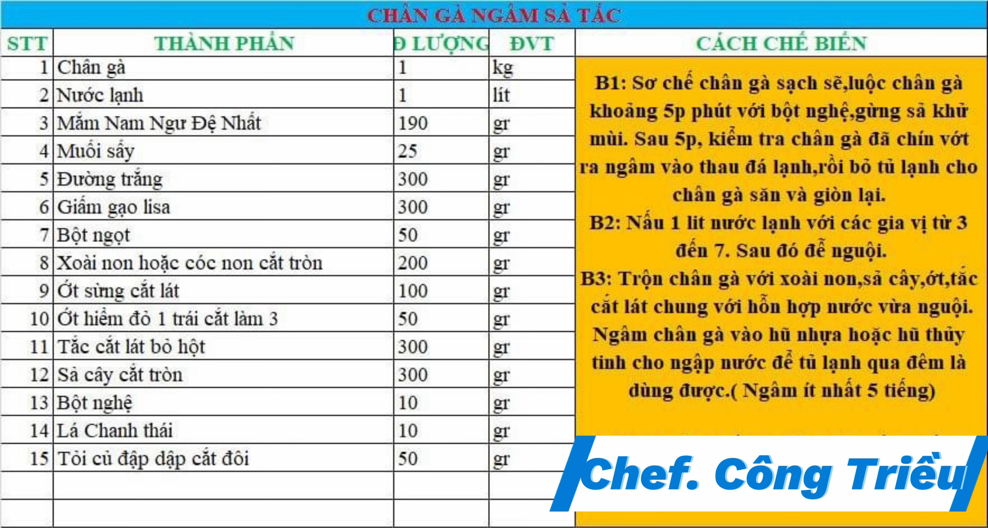 công thức chân gà ngâm sả tắc