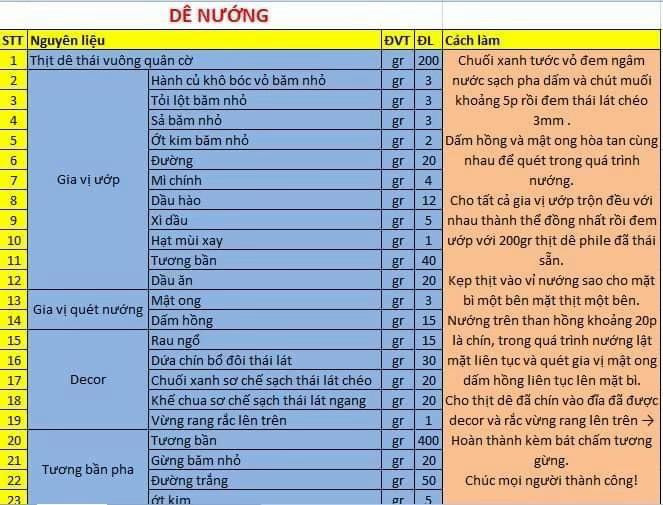 công thức dê nướng