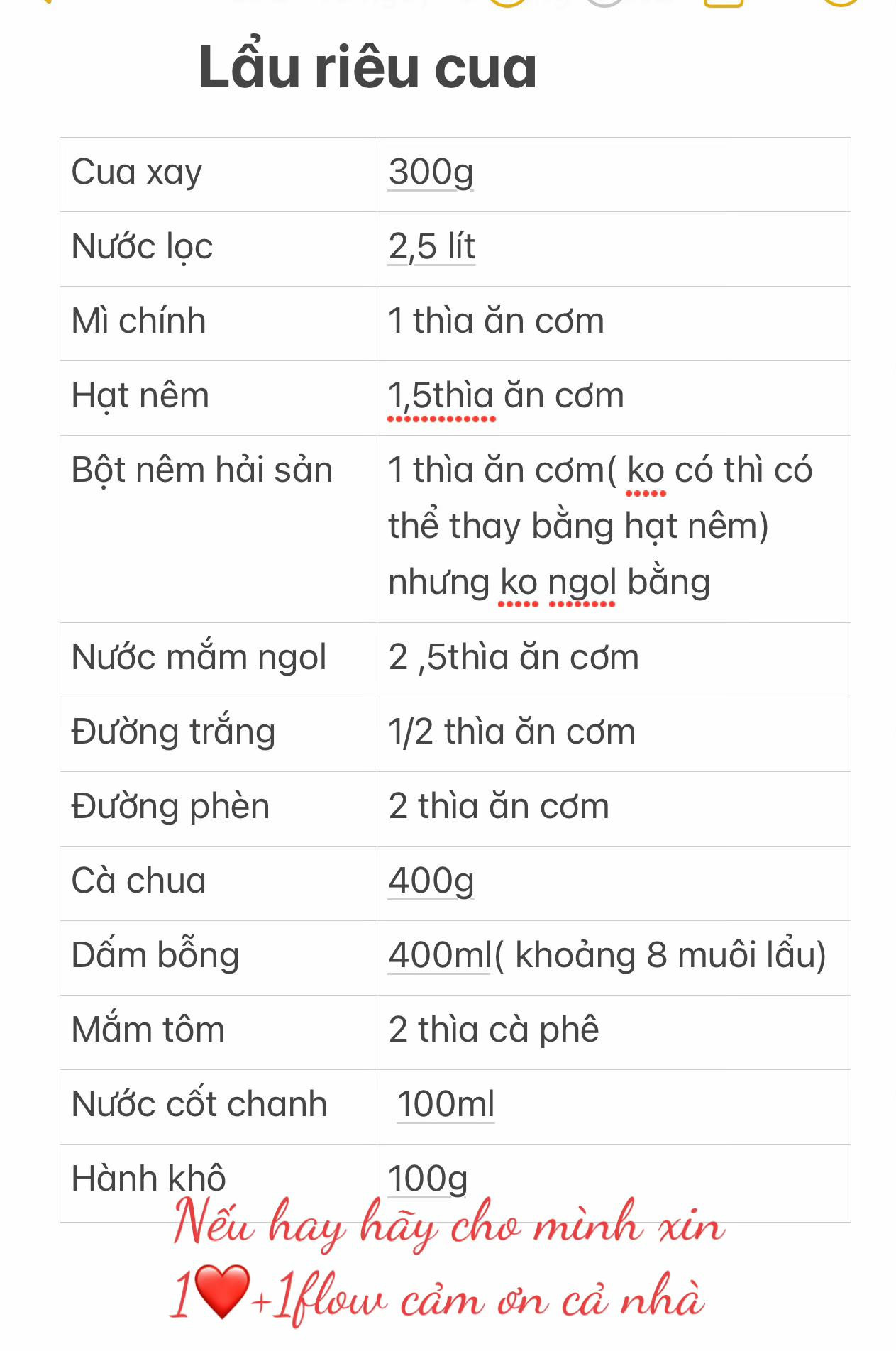 công thức lẩu riêu cua