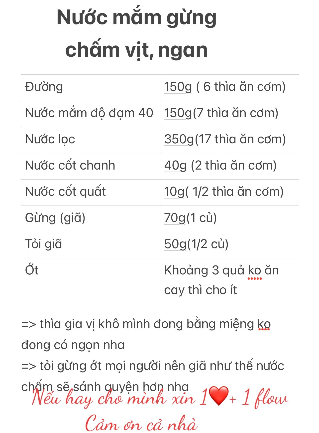 Nước mắm gừng chấm vịt ngan