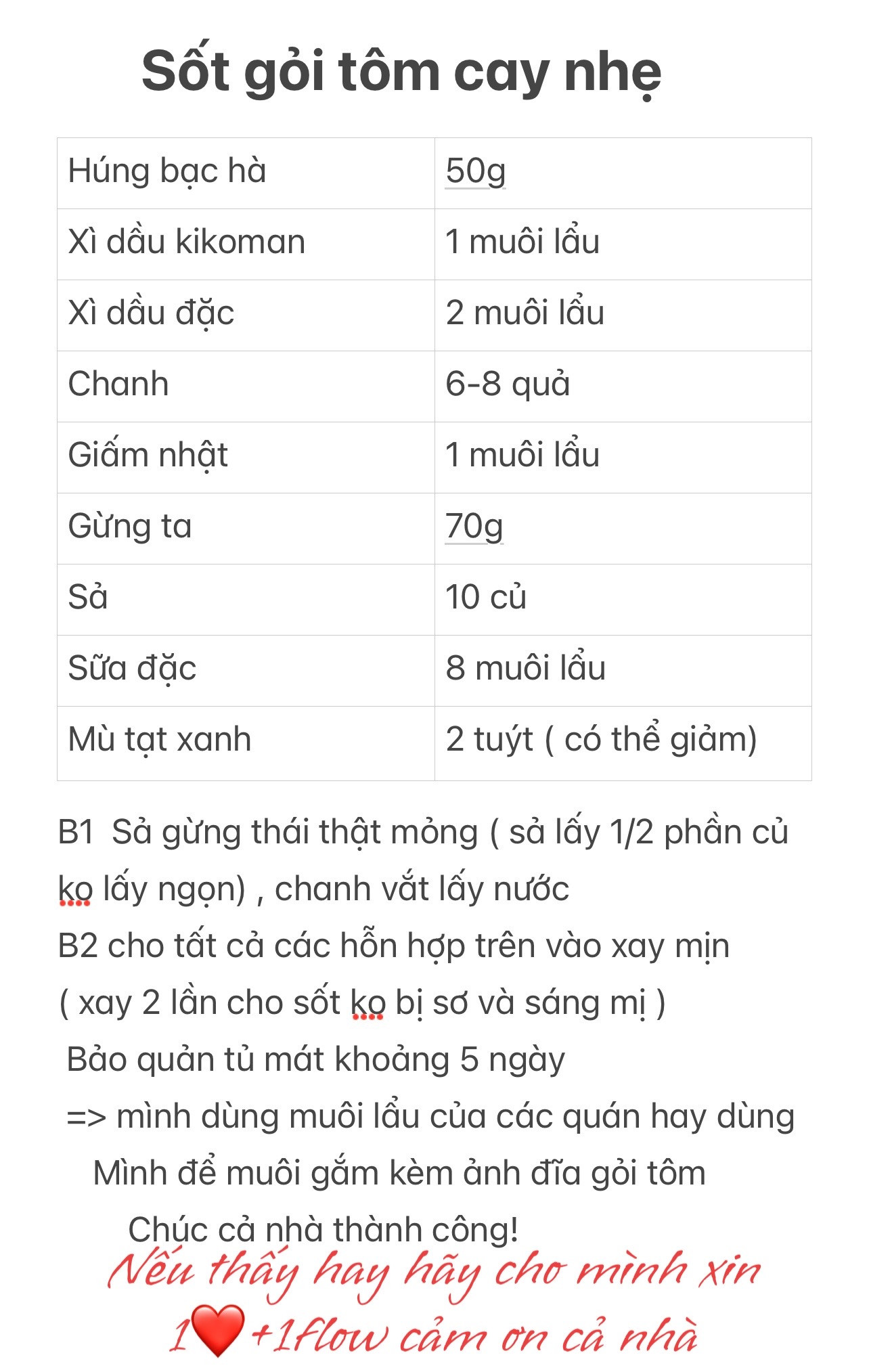 P2 Gỏi tôm cay nhẹ , cho các tín đồ ăn sasimi