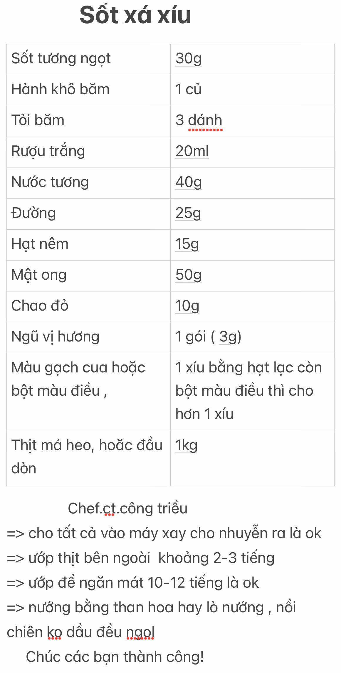 Sốt xá xíu