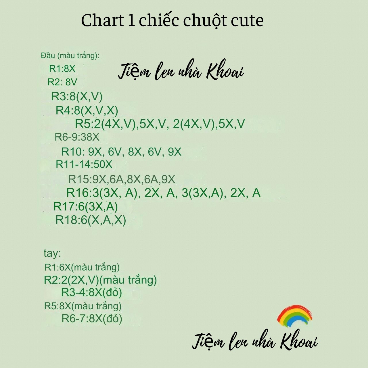 chart 1 chiếc chuột cute