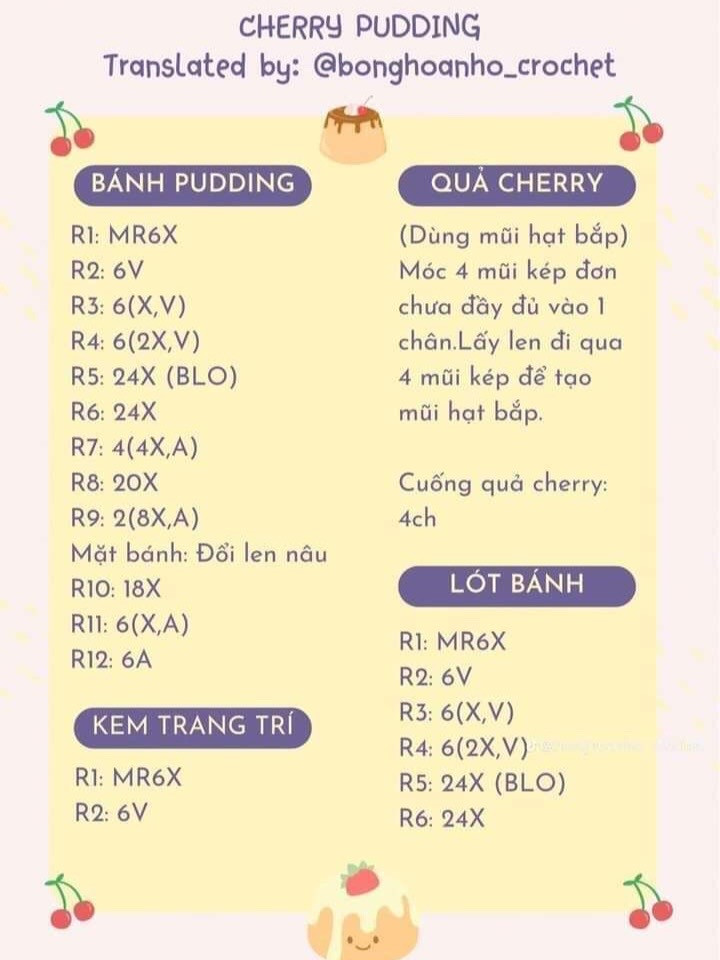 chart bánh pudding cherry pudding