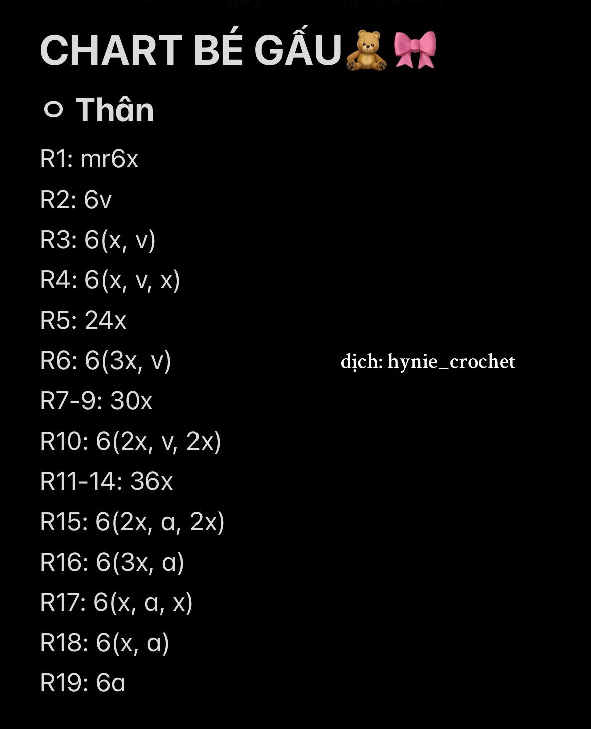 Chart bé gấu