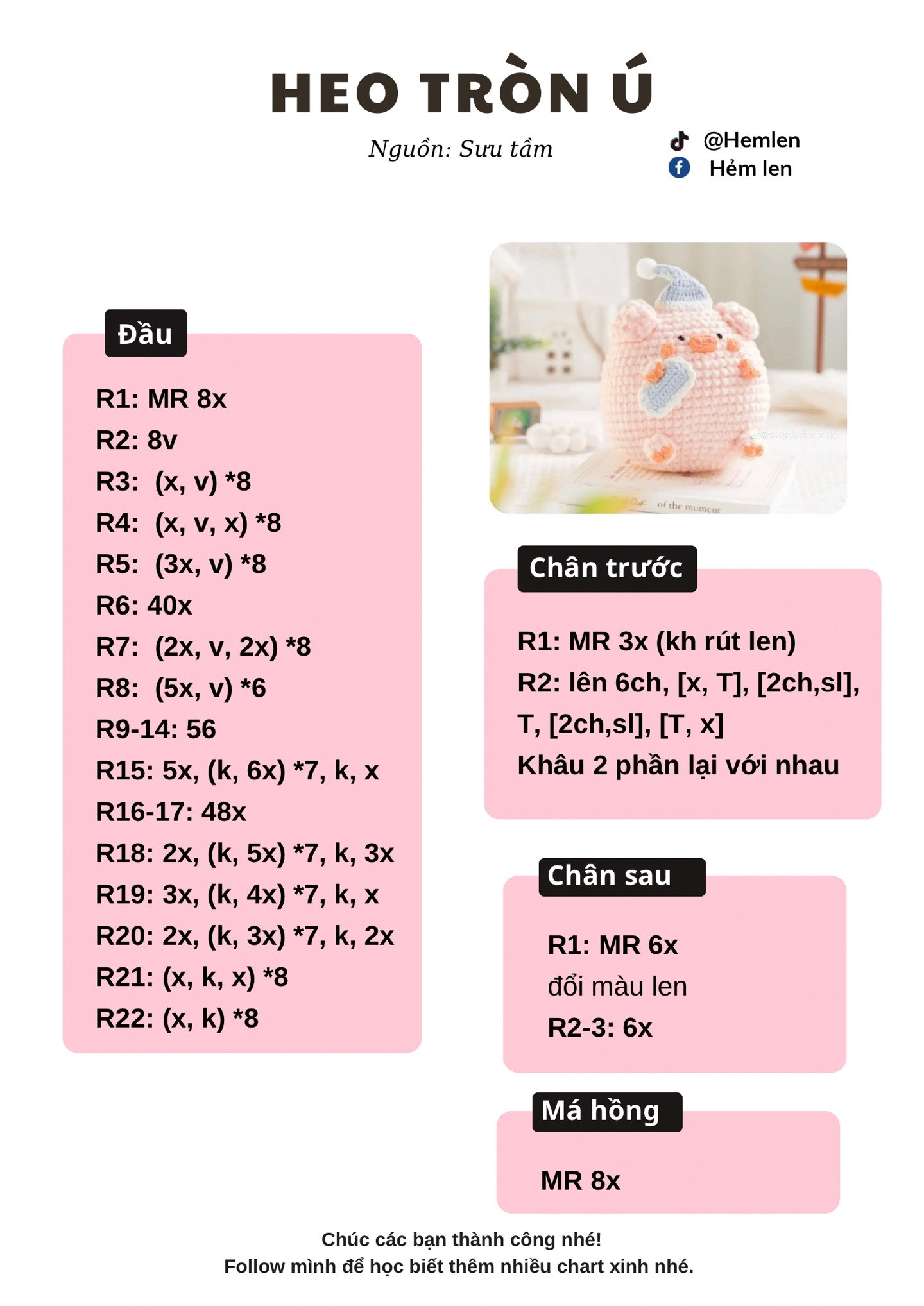 chart bé heo tròn ủm