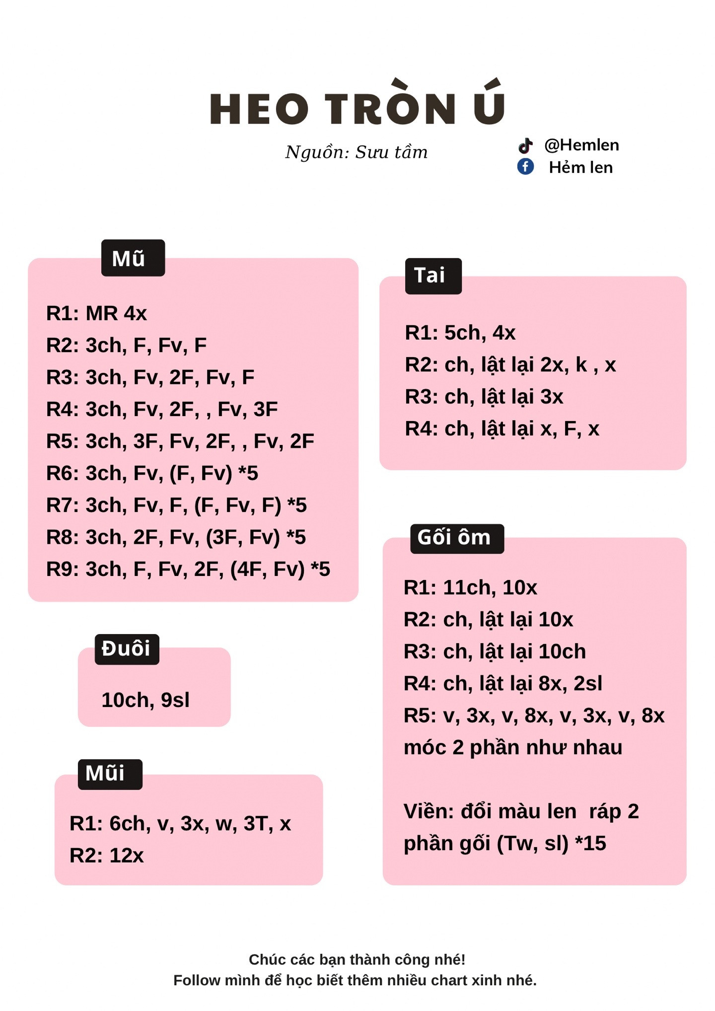 chart bé heo tròn ủm