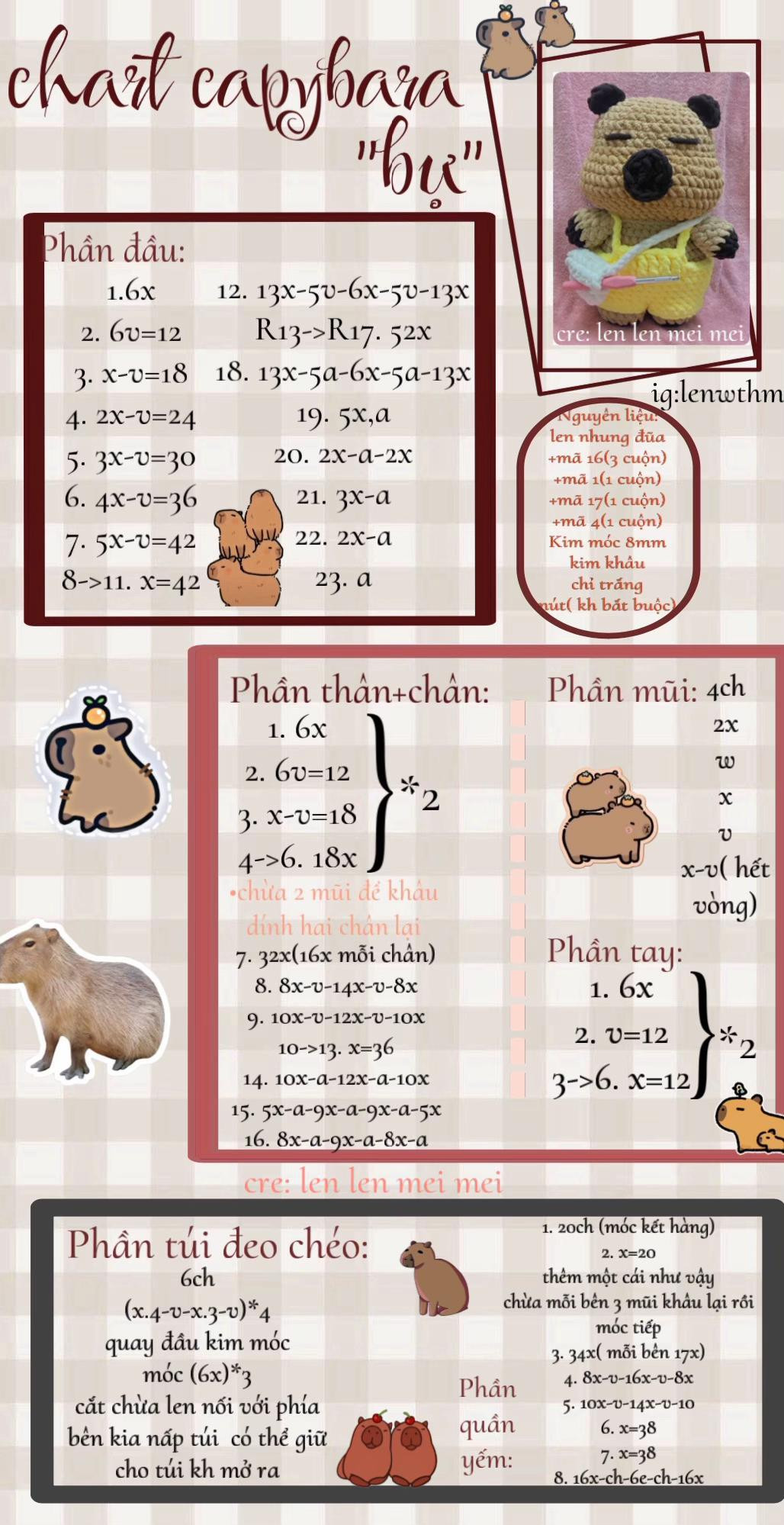 Chart capybara bự