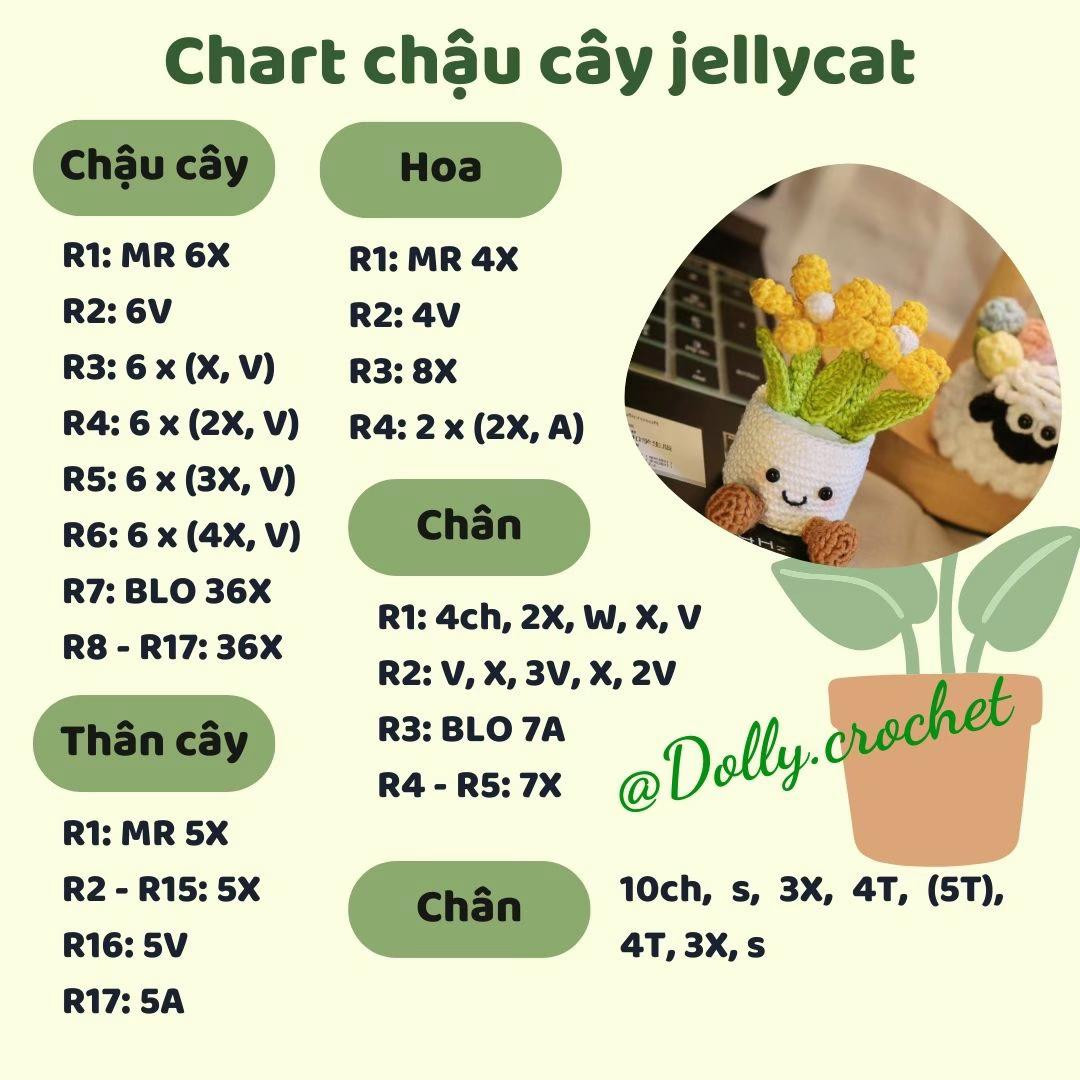 Chart chậu cây jellycat