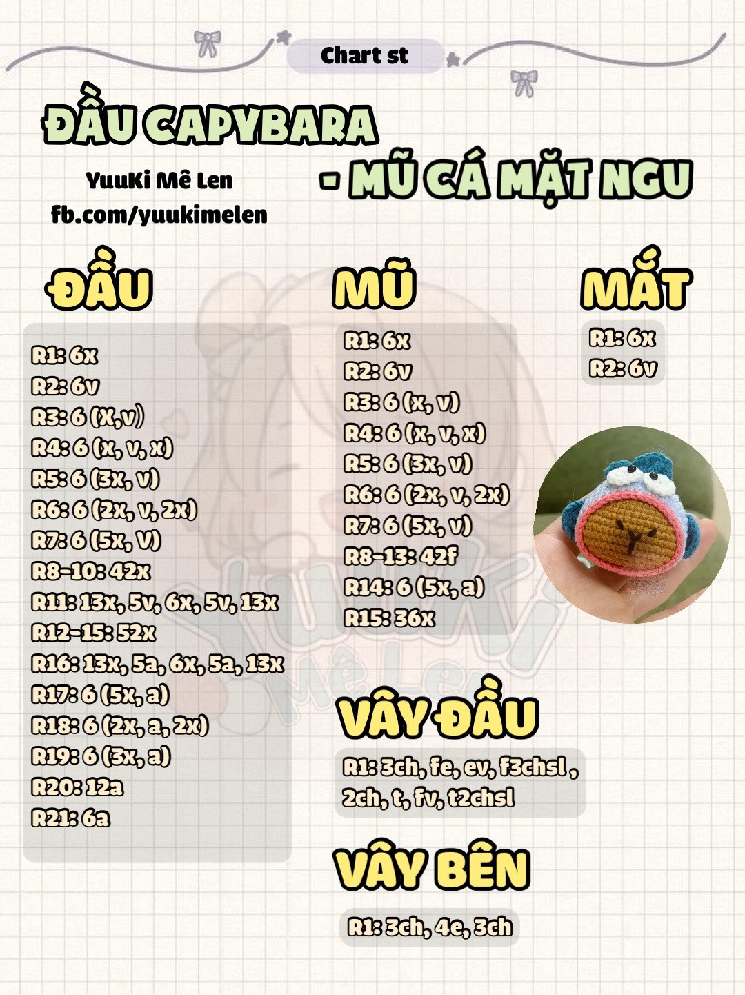 chart đầu capybara mũ cá mặt ngu