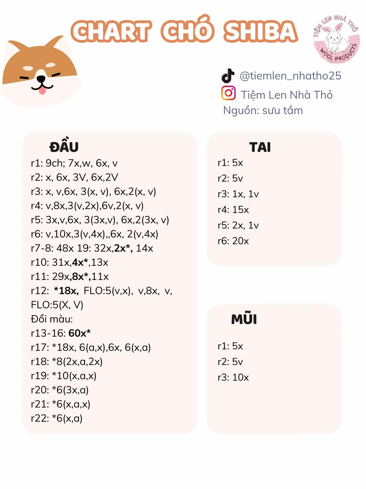 chart đầu chó shiba