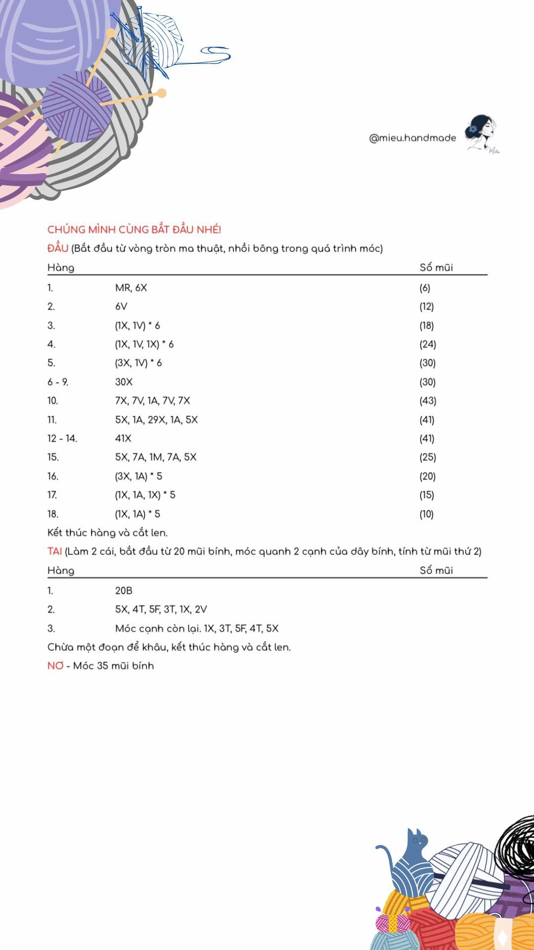 chart đầu thỏ rabittttt