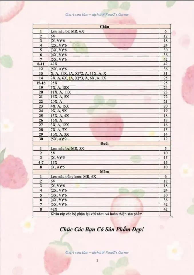 Chart dịch gấu bự, gấu misa