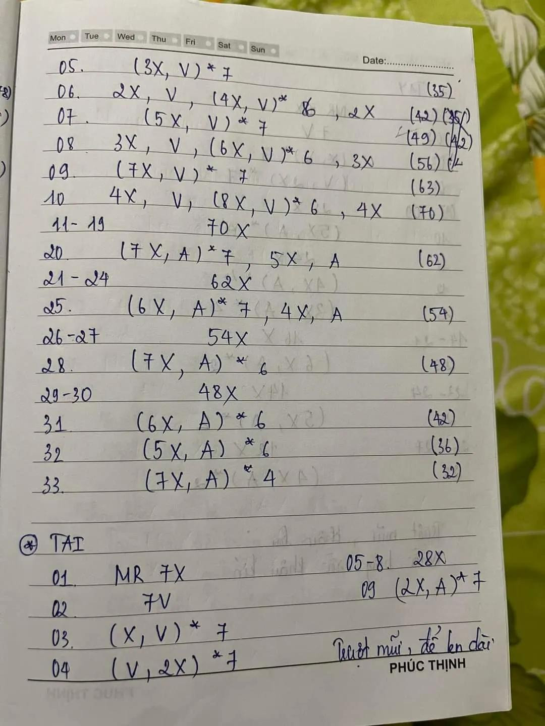 Chart gấu bear brick to