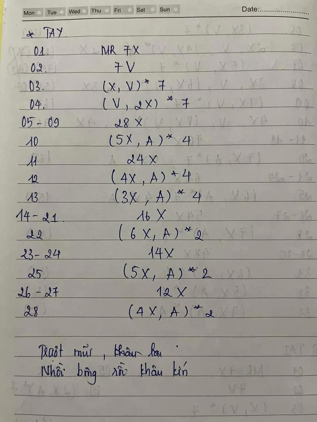 Chart gấu bear brick to