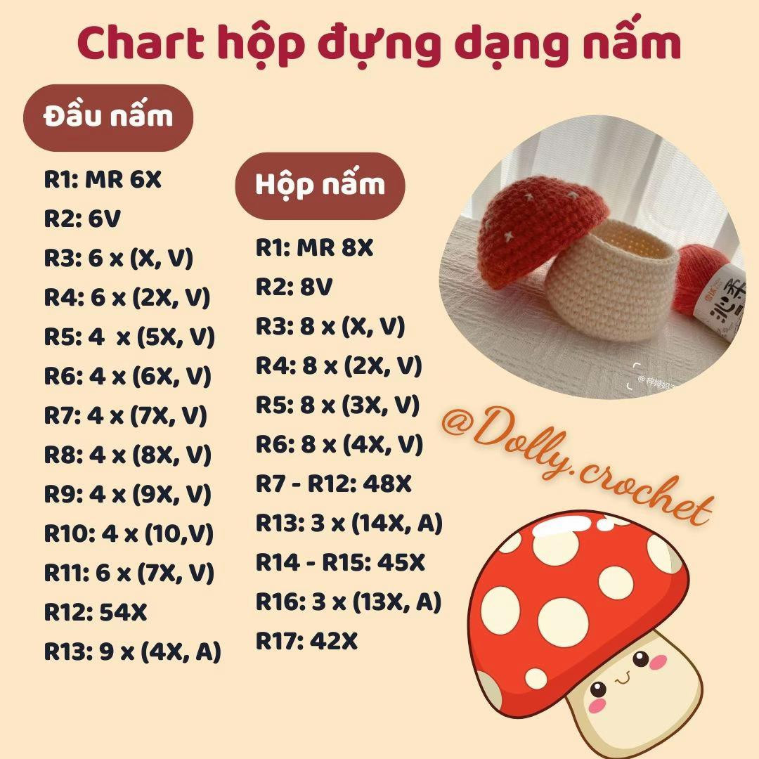 Chart hộp đựng dạng nấm