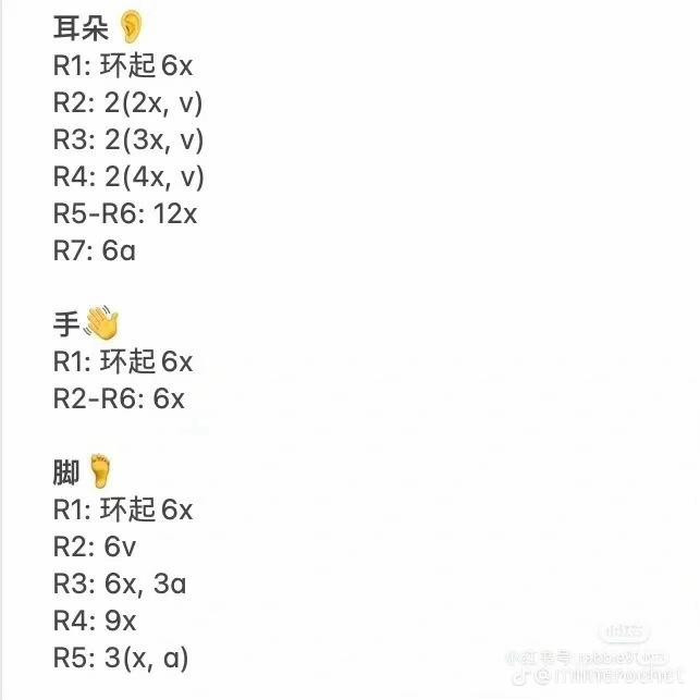 chart mèo