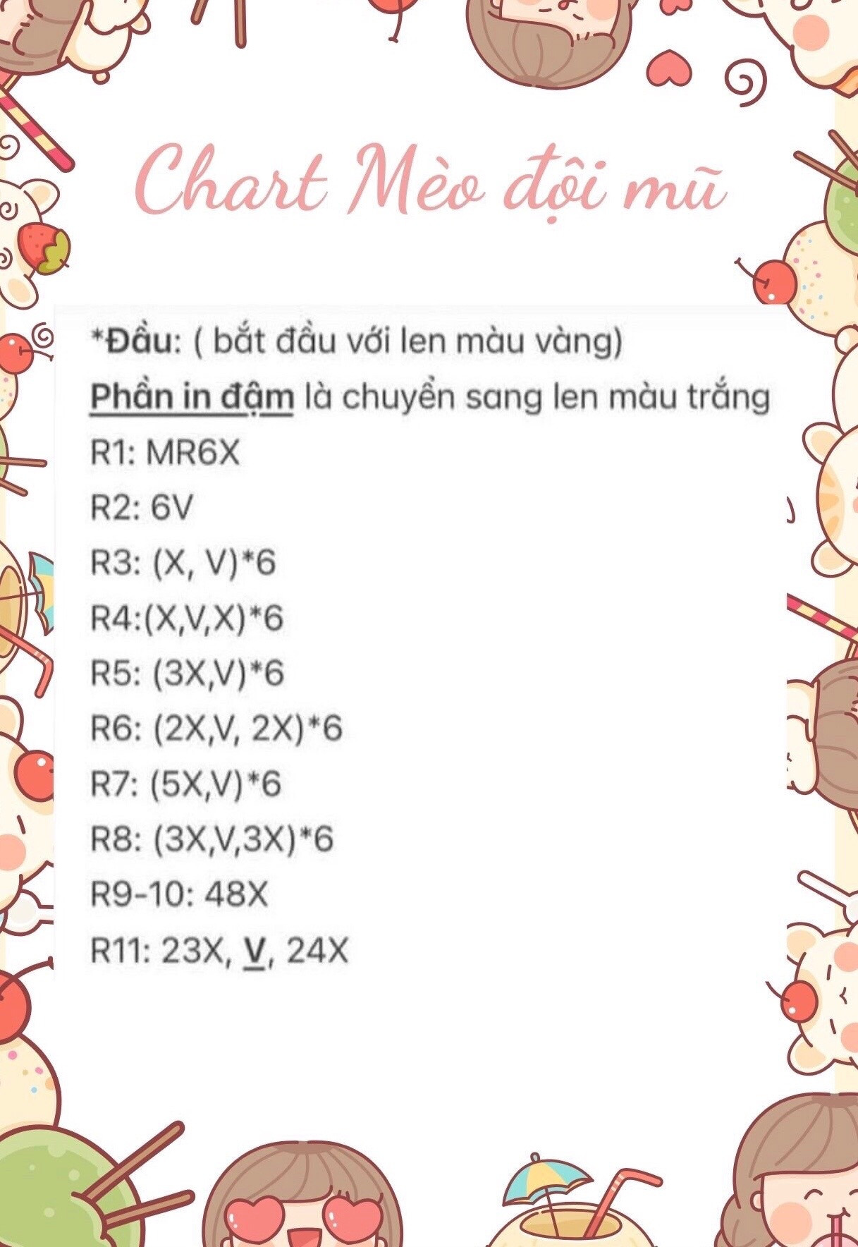 Chart mèo đội mũ size to