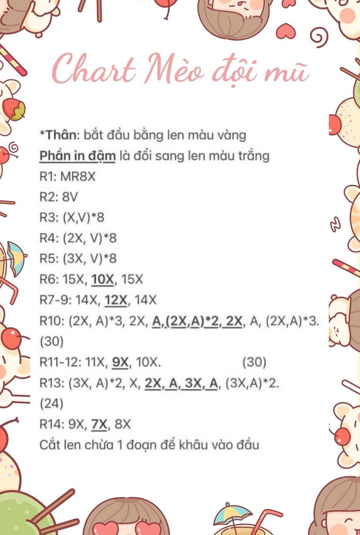 Chart mèo đội mũ size to