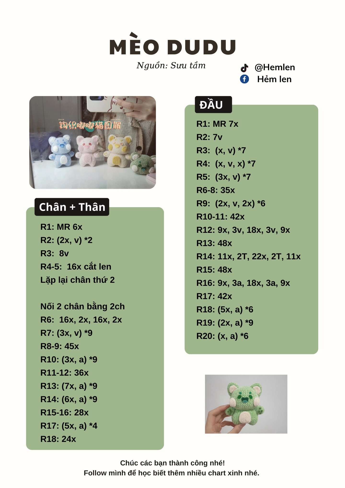 chart mèo dudu