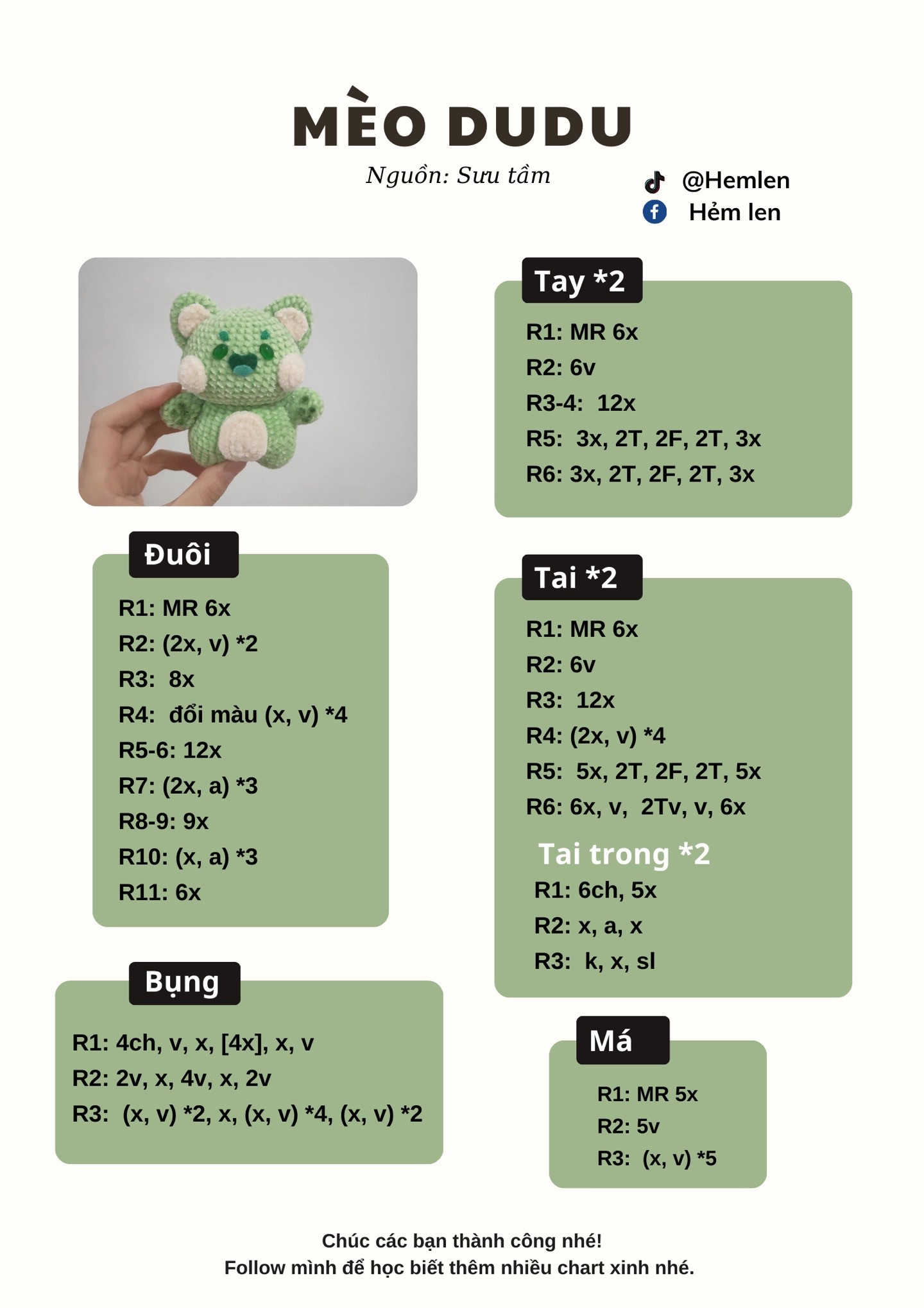 chart mèo dudu