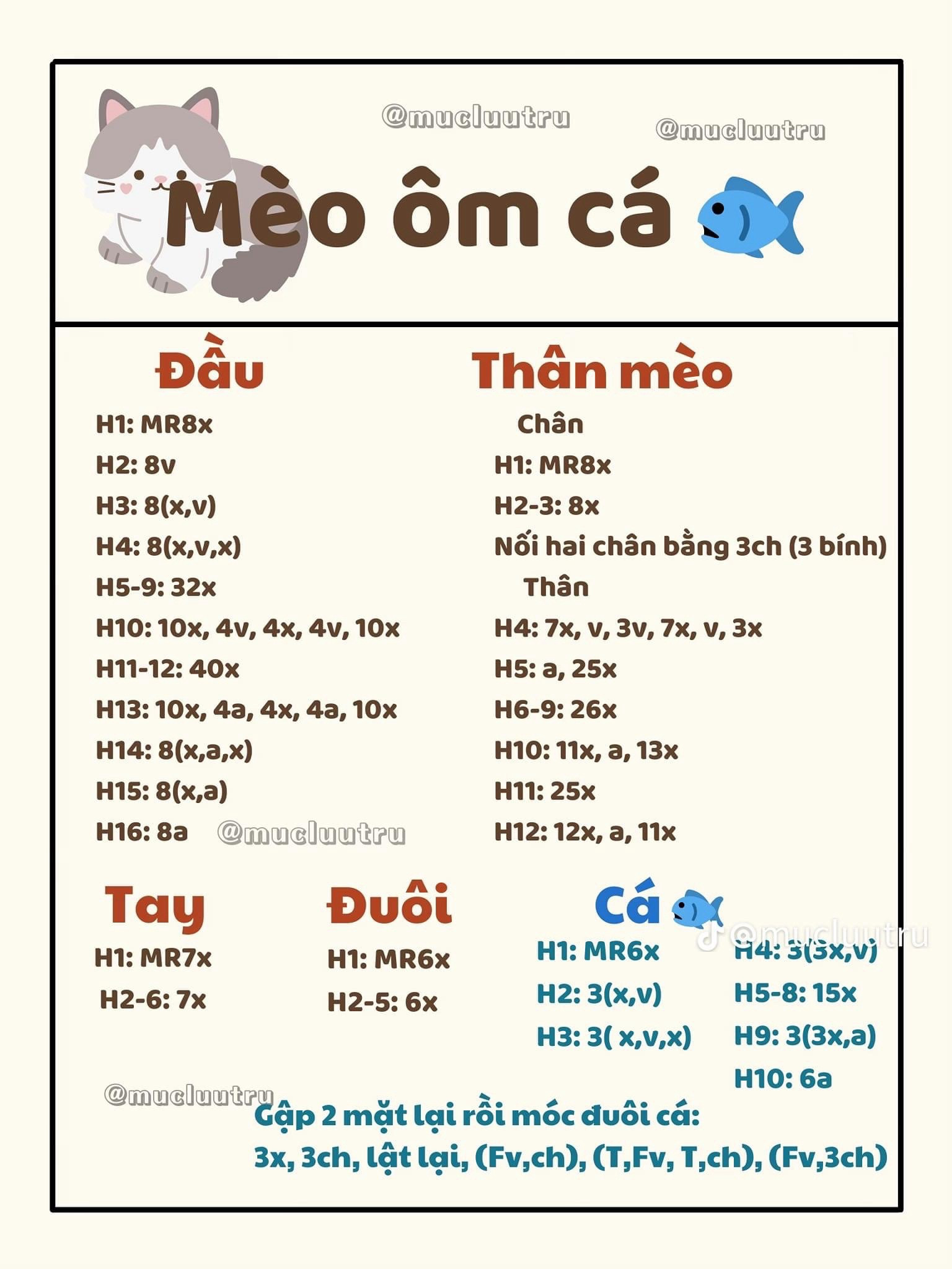 chart mèo ôm cá