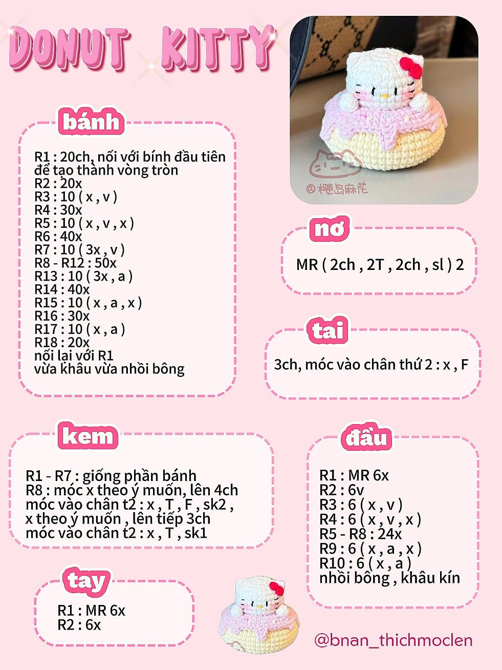 Chart móc bánh donut kitty