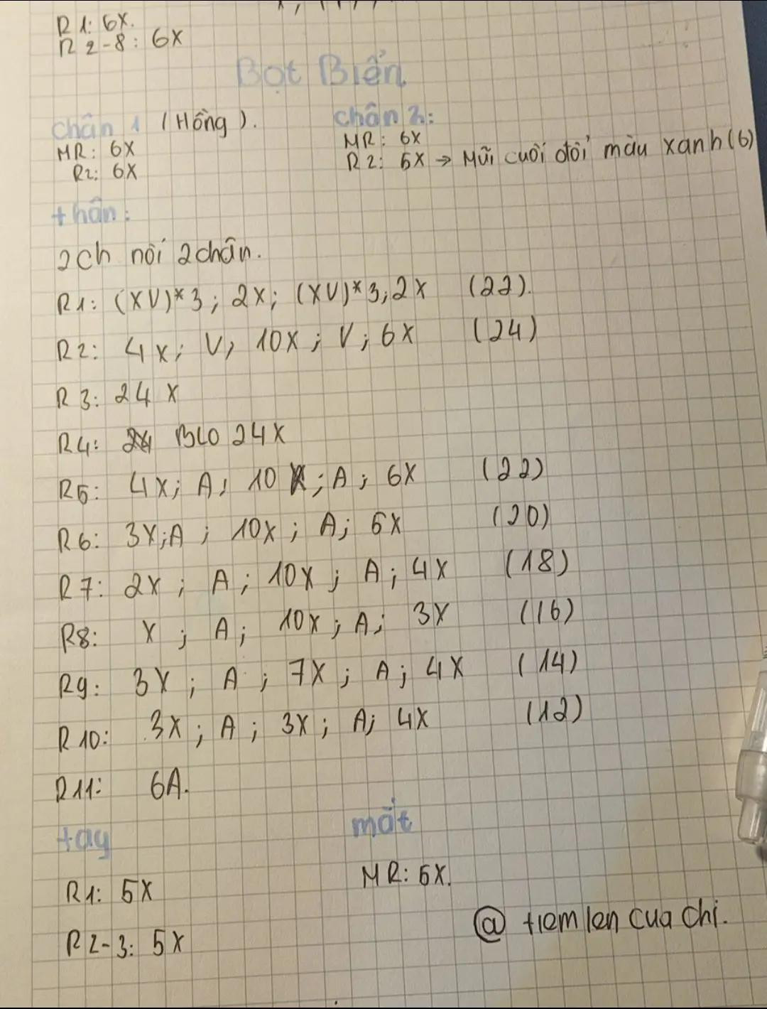 chart móc bé bọt biển