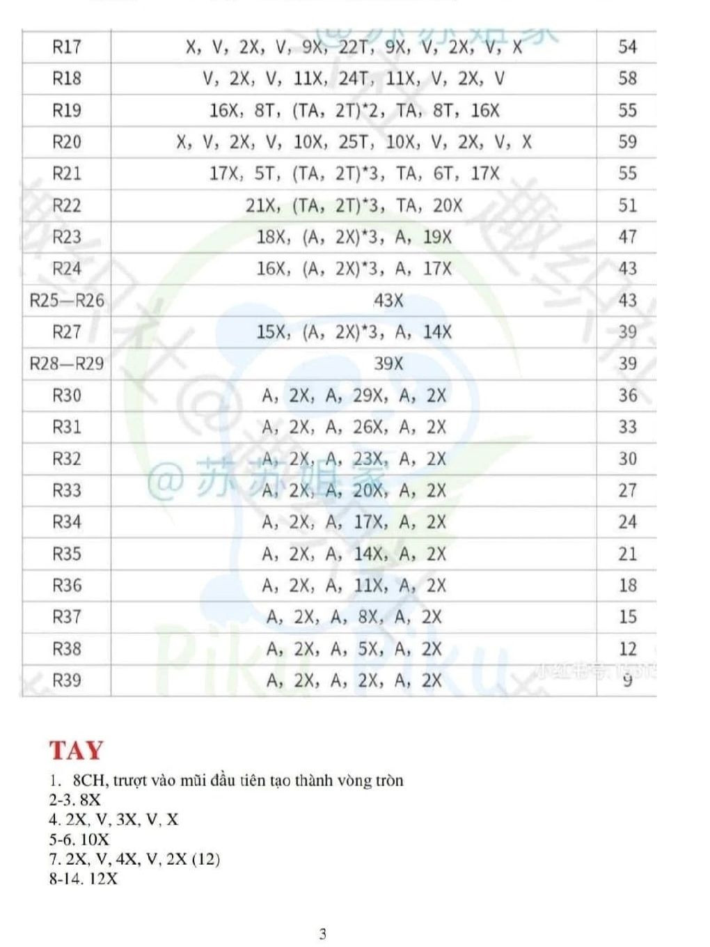 Chart móc bé sóc cute