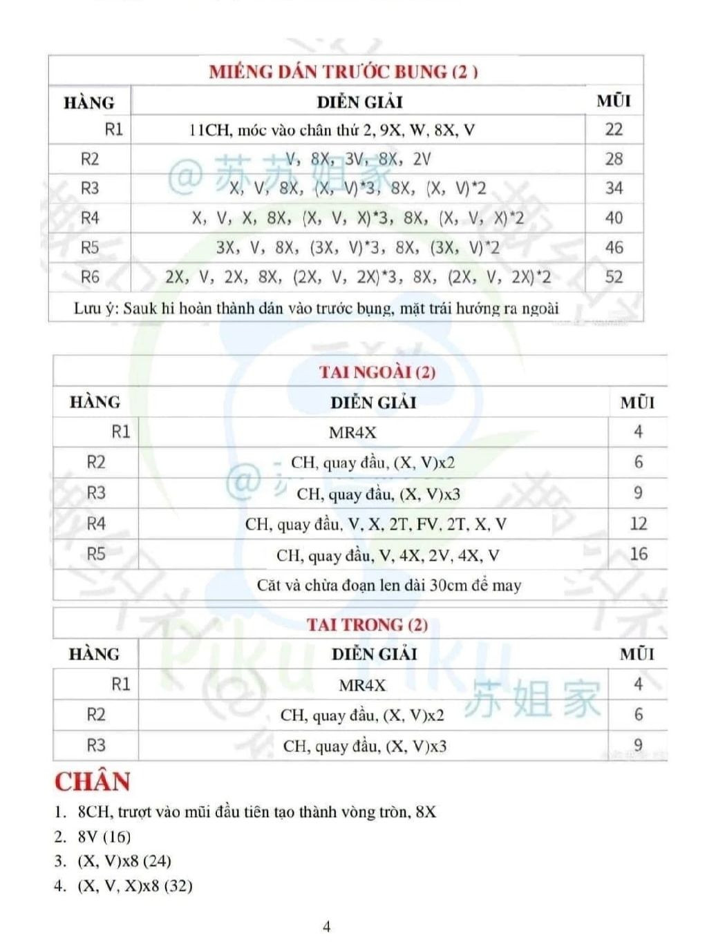 Chart móc bé sóc cute