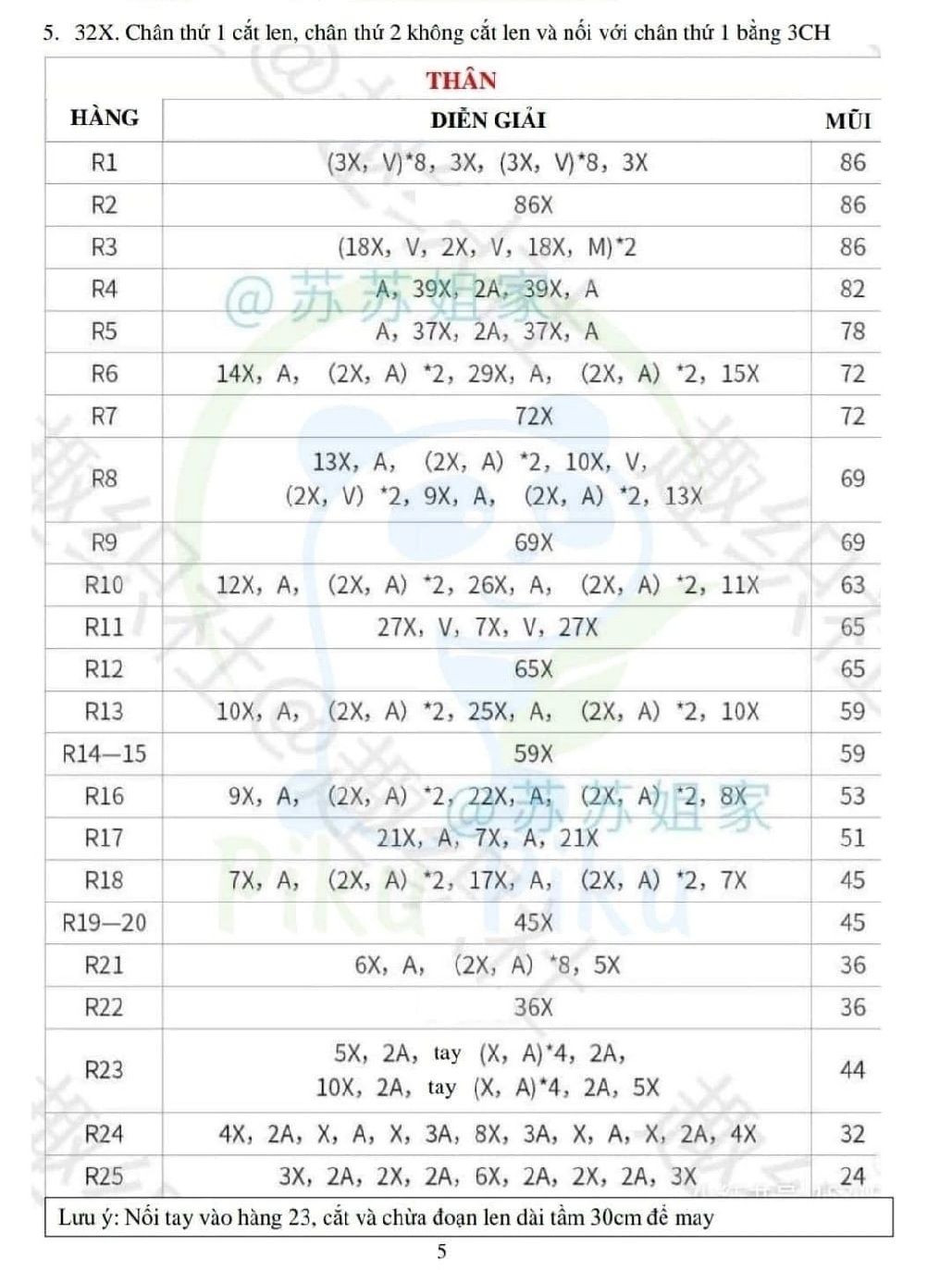 Chart móc bé sóc cute