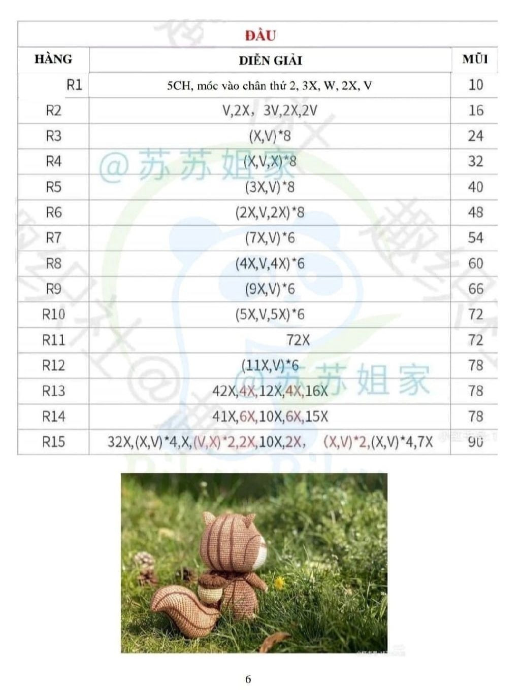 Chart móc bé sóc cute