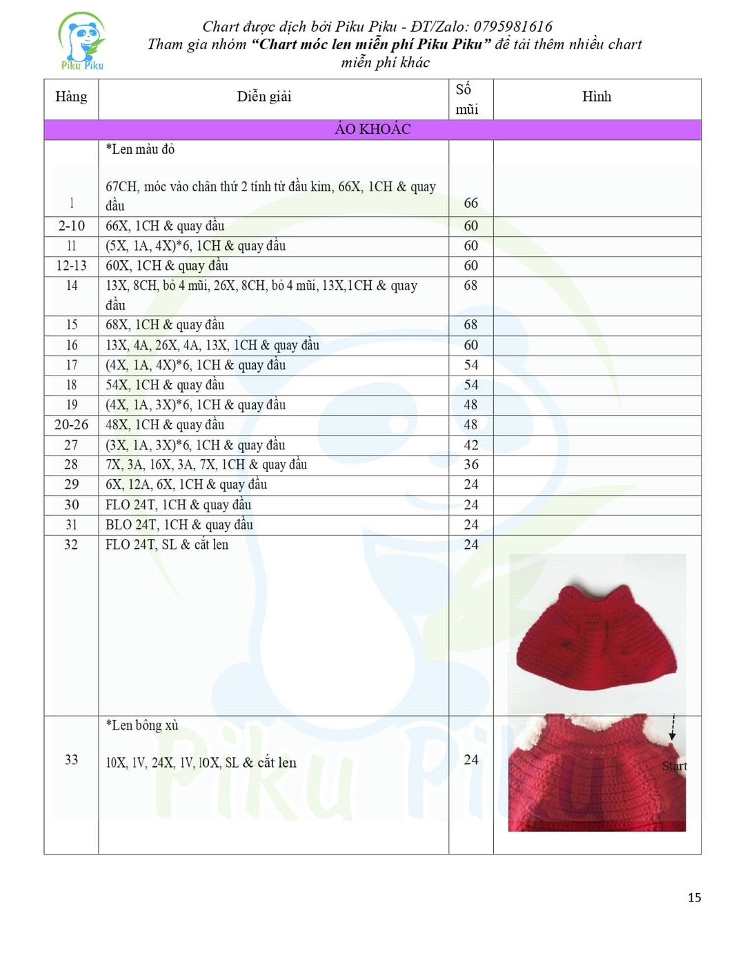 Chart móc búp bê mặc áo đỏ đội mũ màu hồng.