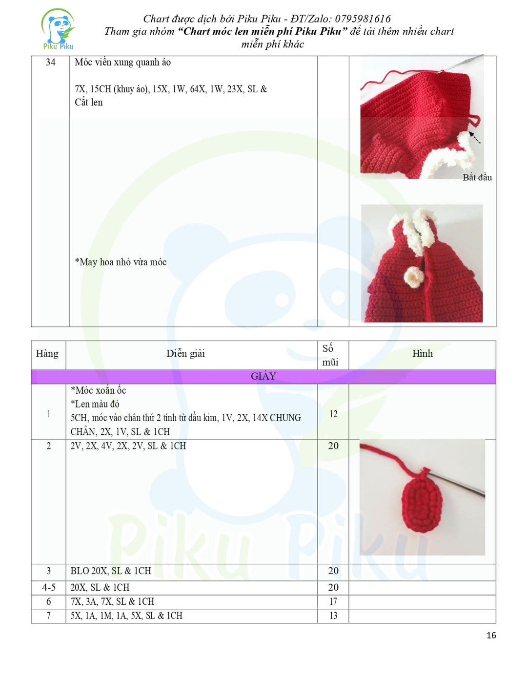 Chart móc búp bê mặc áo đỏ đội mũ màu hồng.