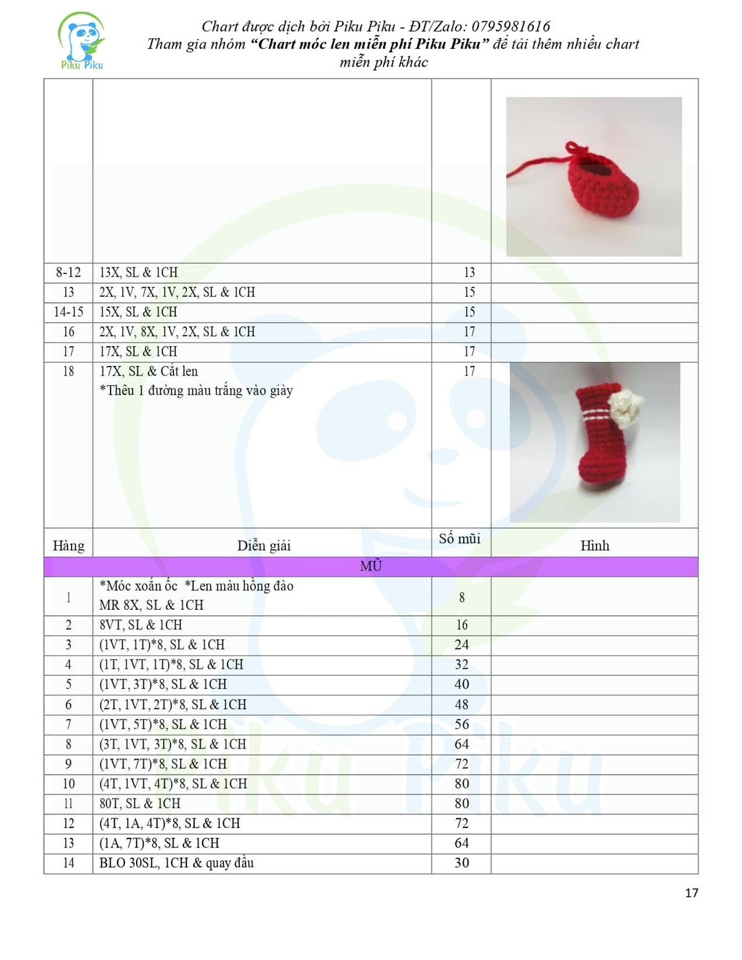 Chart móc búp bê mặc áo đỏ đội mũ màu hồng.