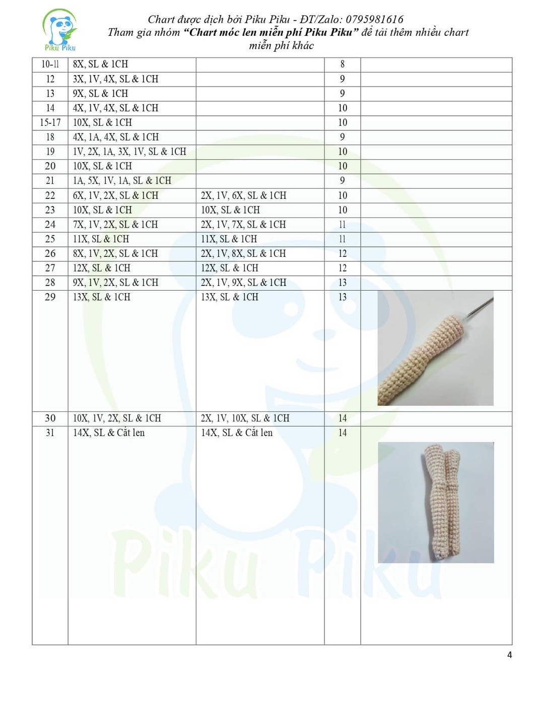 Chart móc búp bê mặc áo đỏ đội mũ màu hồng.